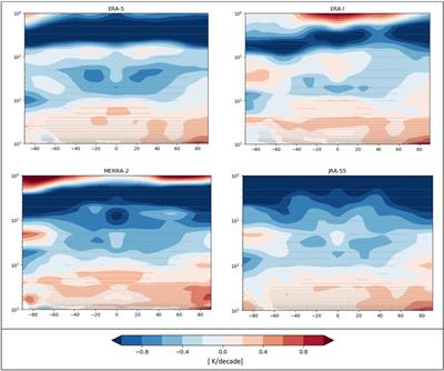 Intercomparison of Atmospheric Upper-Air Temperature From Recent Global Reanalysis Datasets